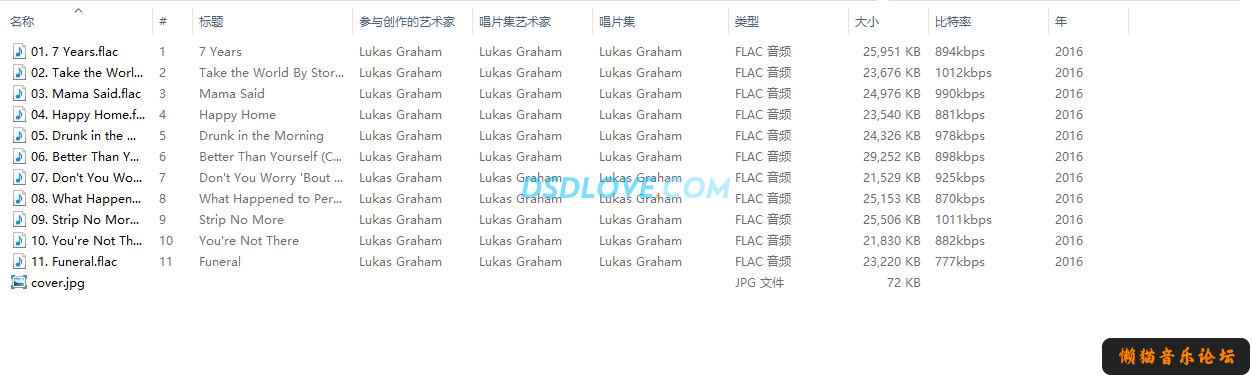 （16Bit）Lukas Graham - Lukas Graham 2016 （FLAC/16/44） 16bit,封面,简介,一张,专辑, 8909